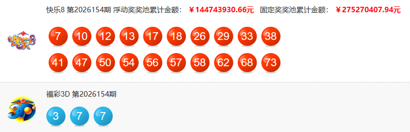 大乐透2026065期开奖回顾 开奖结果查询